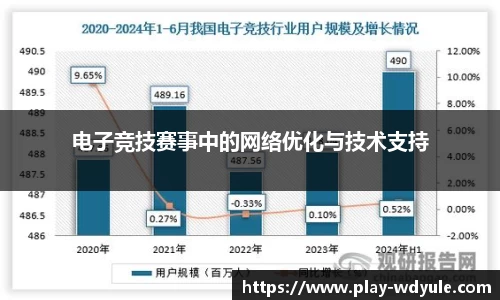 问鼎娱乐