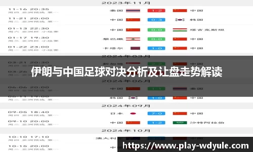 伊朗与中国足球对决分析及让盘走势解读